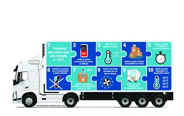 Fast pris Kølvarer i Brussel BE